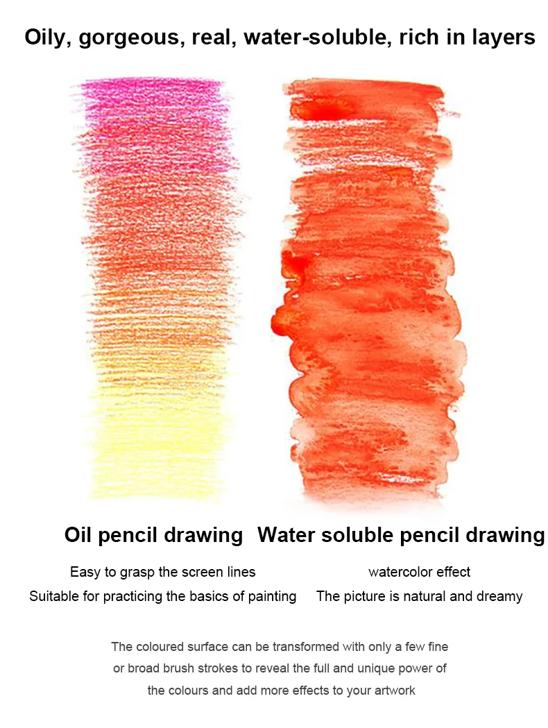 12/24/48/72 Colors Color pencil DIY set includes: Wooden Color Pencil Sharpener Eraser School Office Supplies Art Stationery